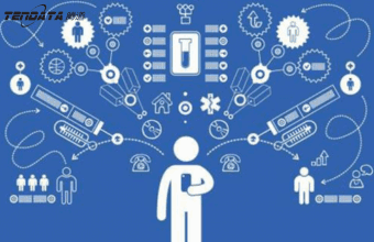 外贸要不断开发出新客户，维护老客户